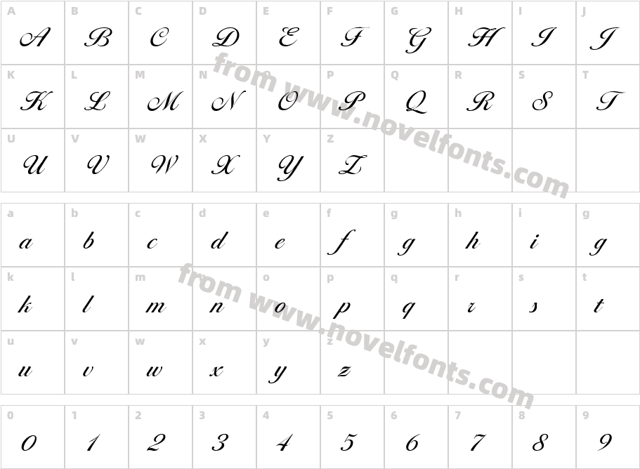 Ballantines Serial Regular DBCharacter Map