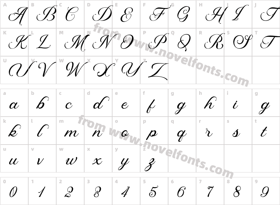 Ballian PhilCharacter Map