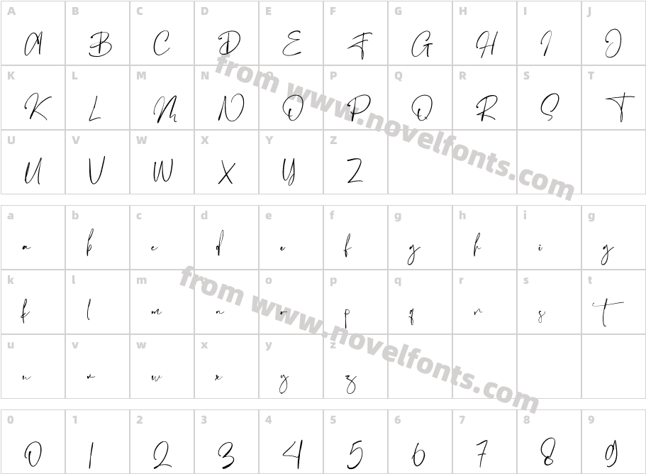 BallisonCharacter Map