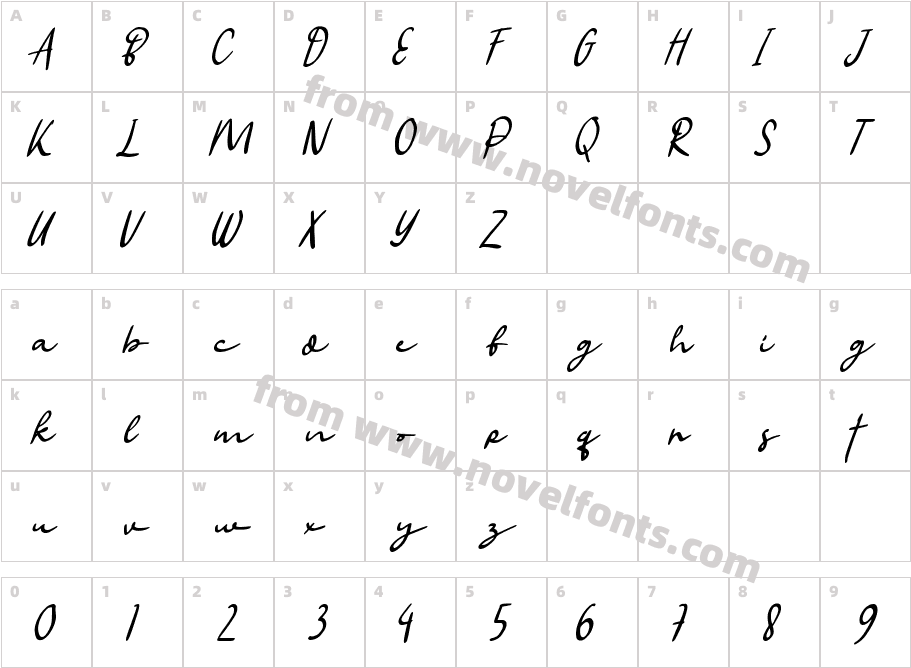 BalqisCharacter Map