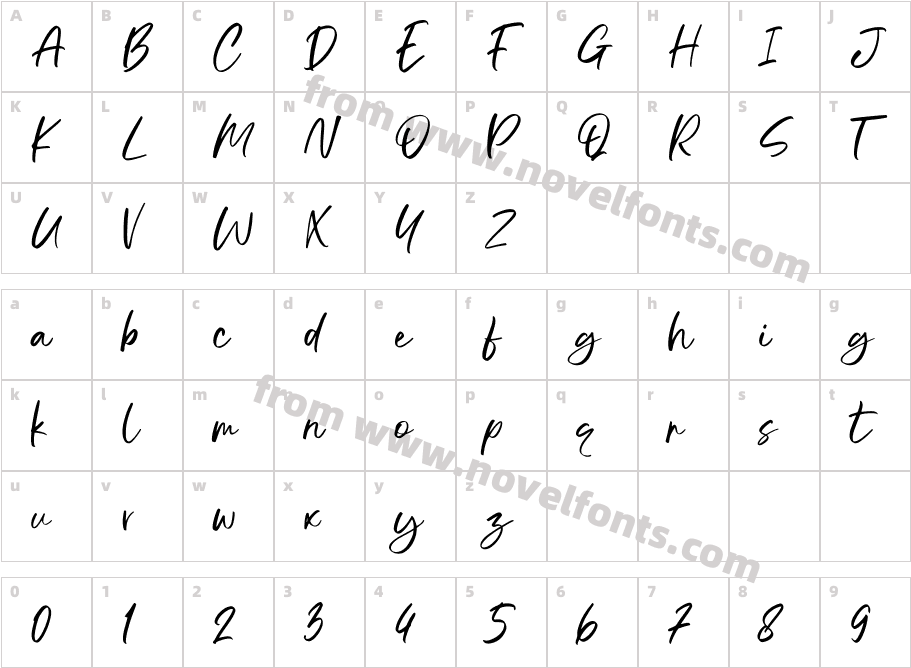 BalsignCharacter Map