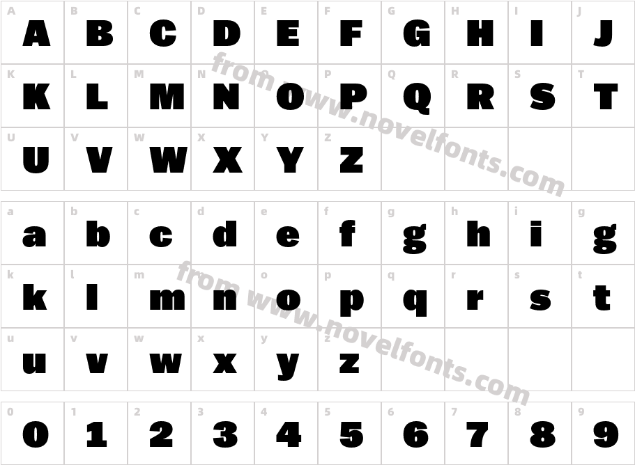 Balto UltraCharacter Map
