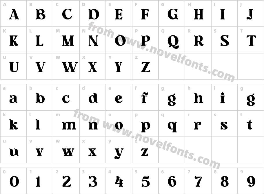 BamkoCharacter Map