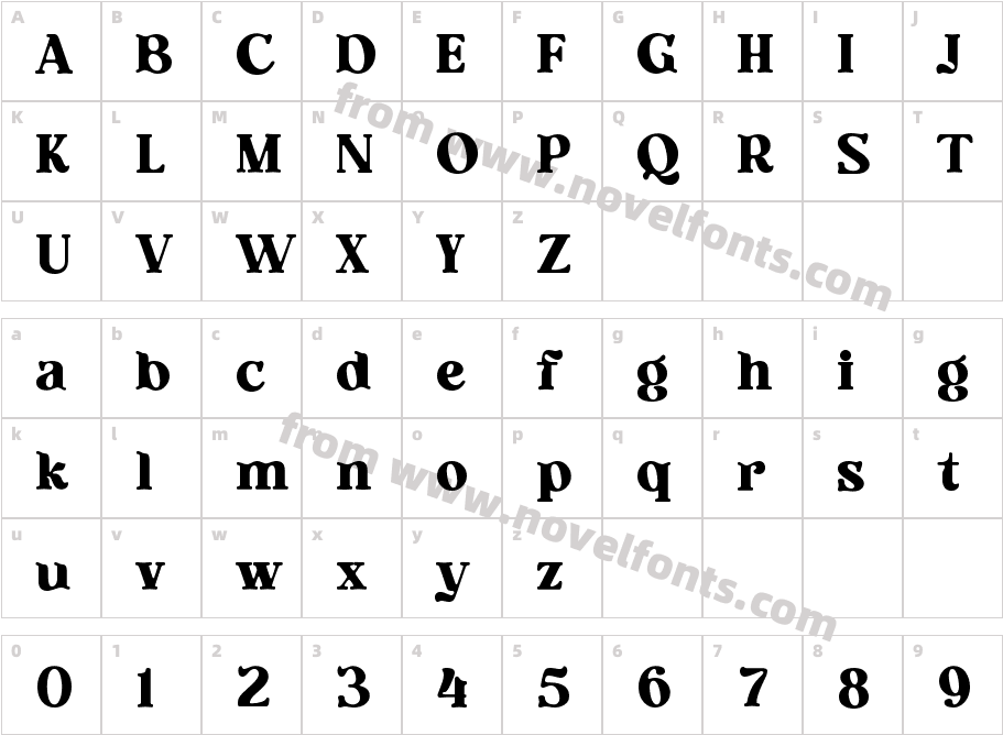BamkoCharacter Map