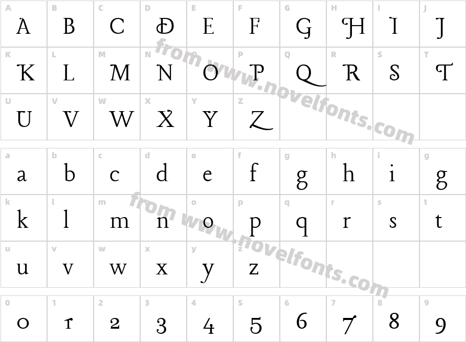 LancelotCharacter Map