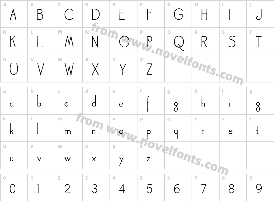 LandsdowneCharacter Map