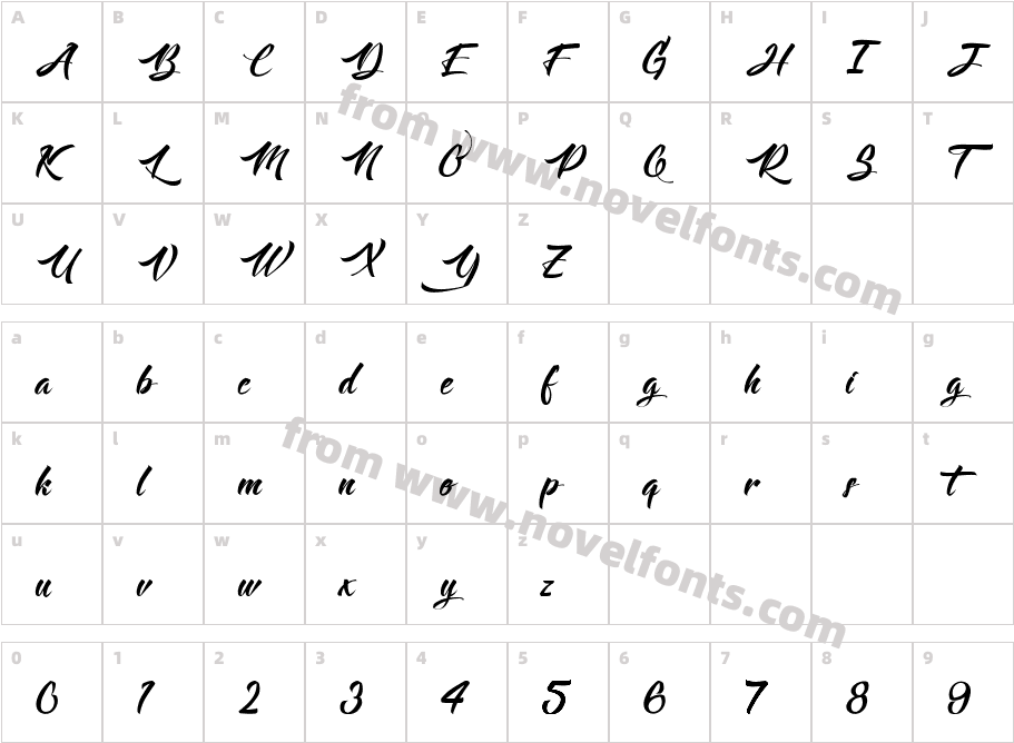 LangoustineCharacter Map