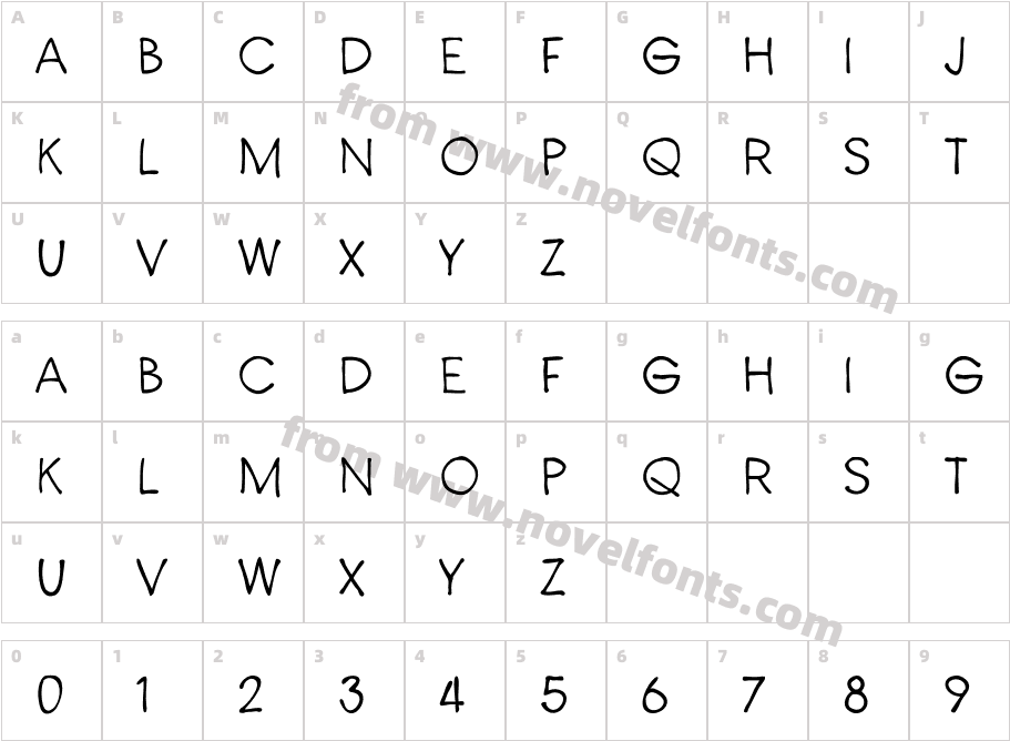 BaronCharacter Map