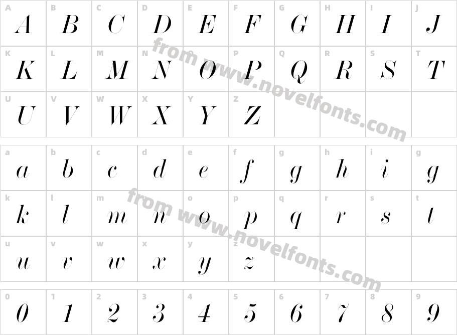 BaronMT Modern Fine ItalicCharacter Map