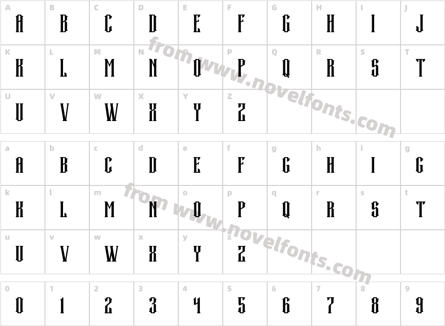 BaroneCharacter Map