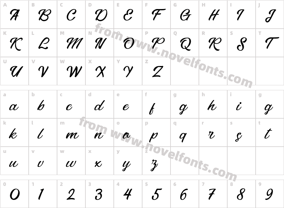 BarthofernCharacter Map