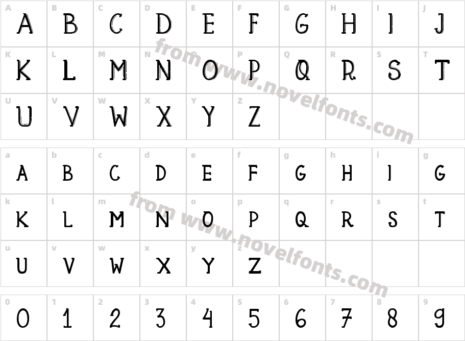 BartolomewCharacter Map
