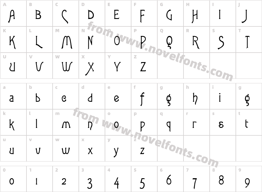 Lansbury FGCharacter Map