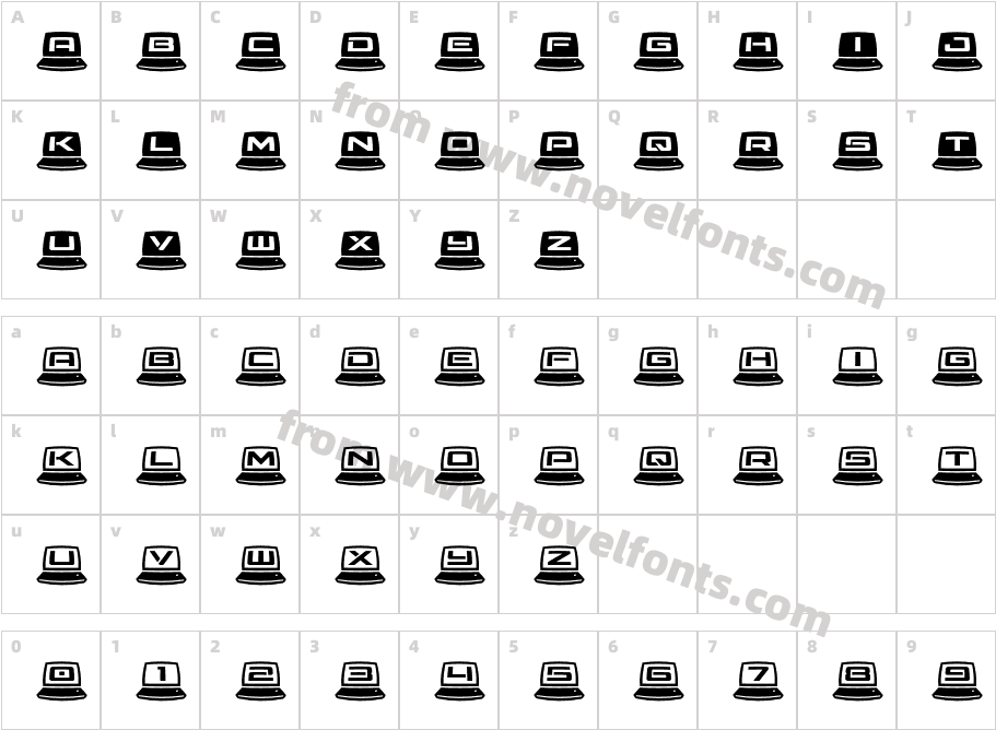 LapTop ErgodynamicCharacter Map