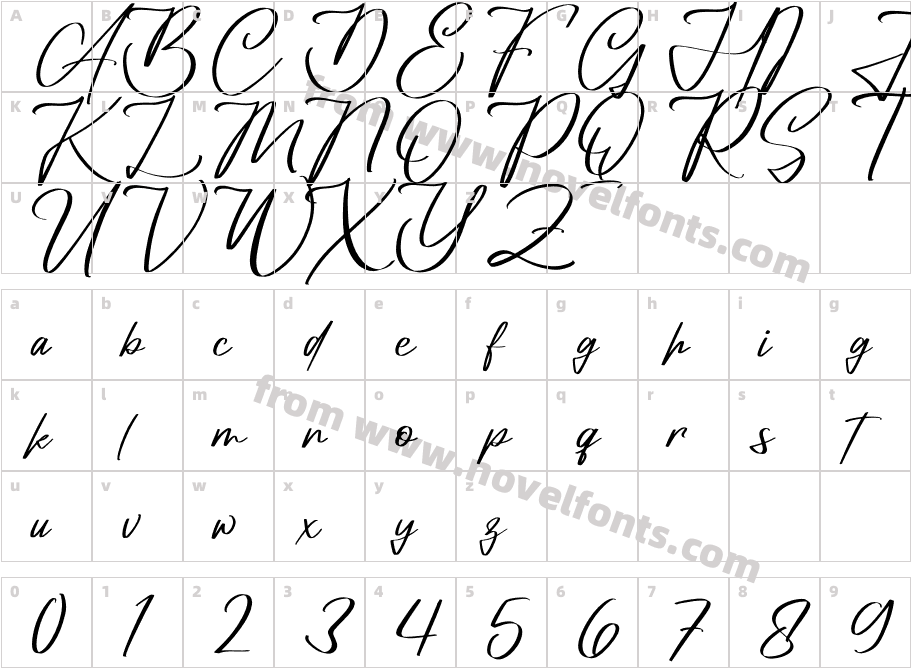 Amorillan OrgendamCharacter Map