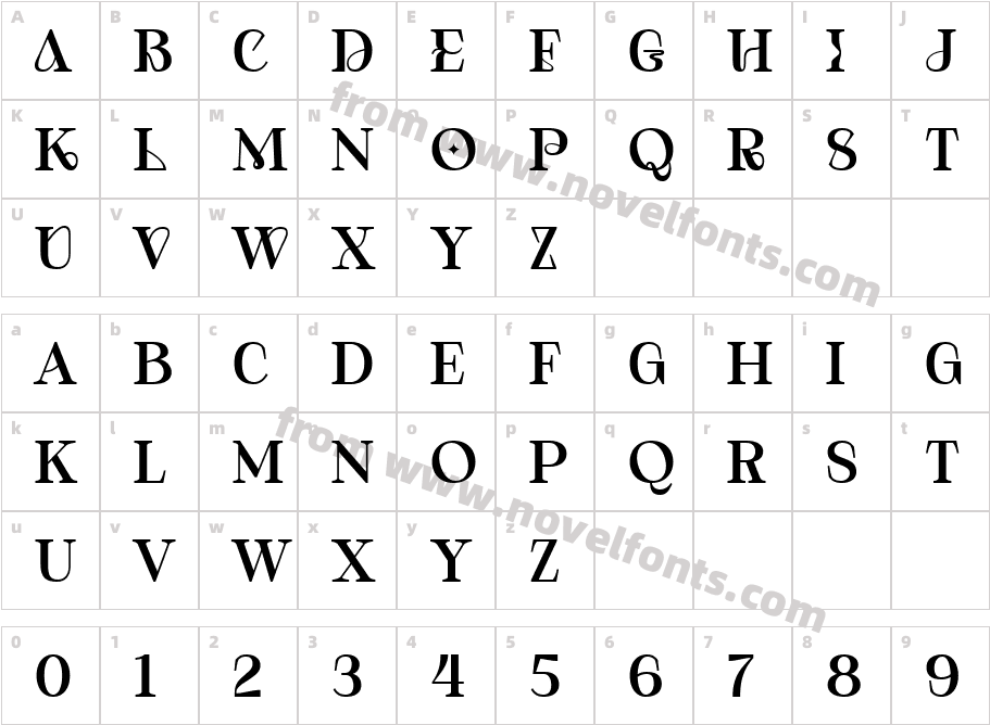 Basmo DemoCharacter Map