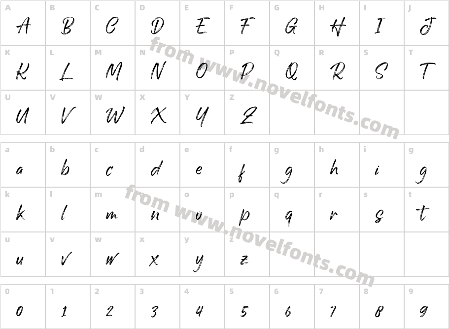 BastongCharacter Map