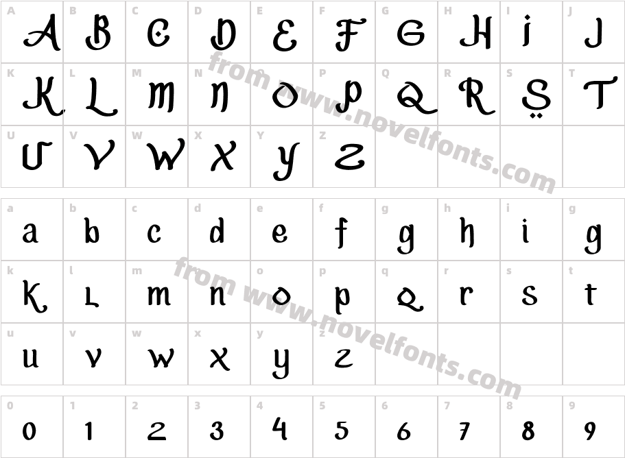 Baswara CatraCharacter Map