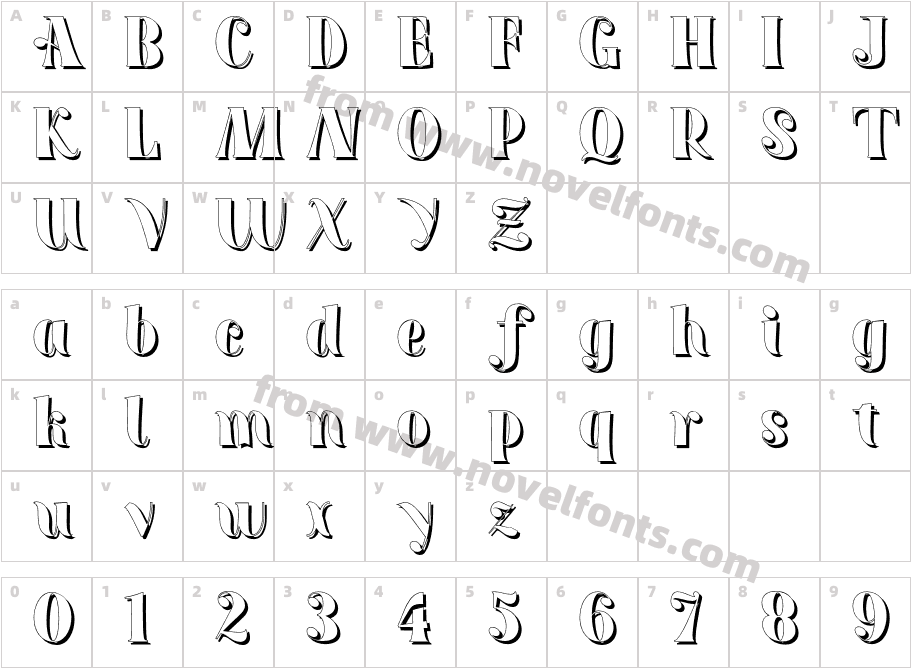 Batagore ShadowCharacter Map