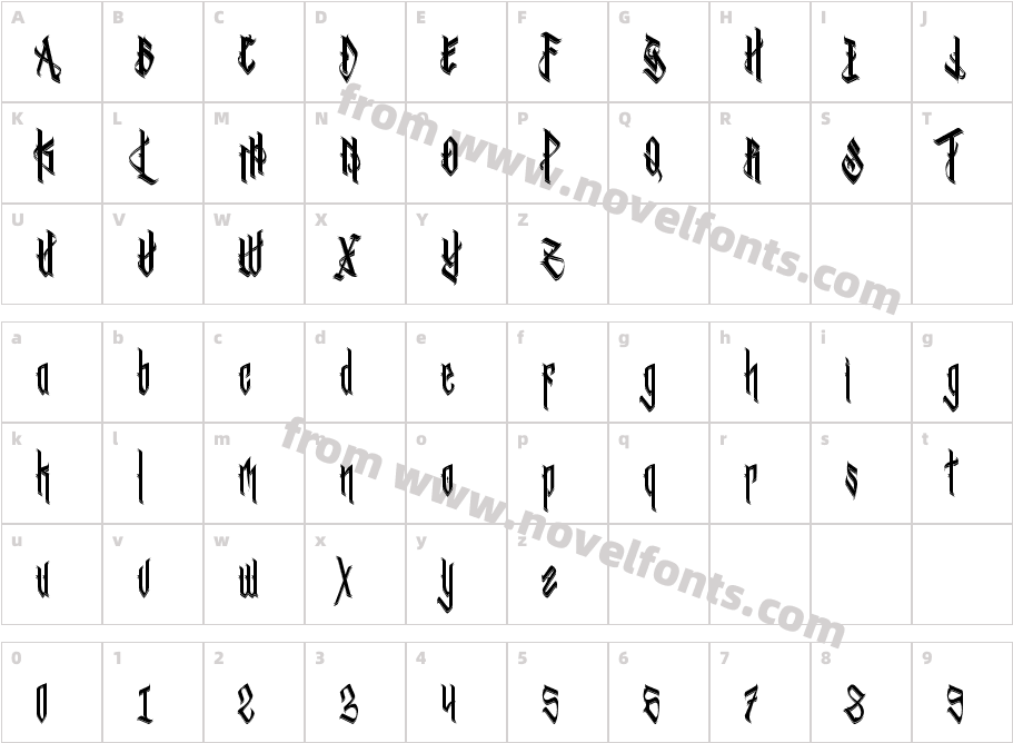 Bathory AlterCharacter Map