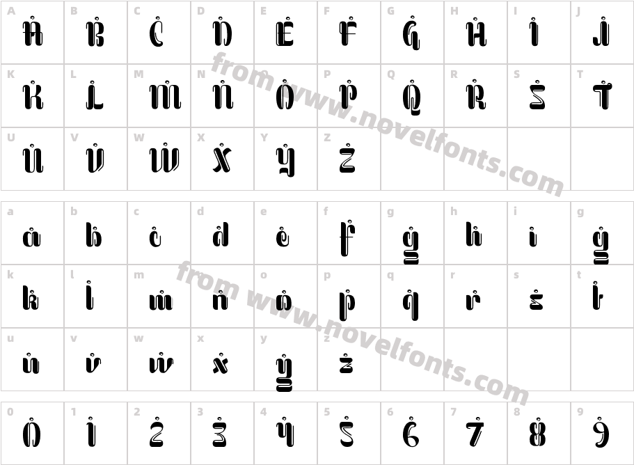 Batik Blend ThreeCharacter Map