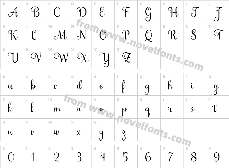 BattegirnCharacter Map