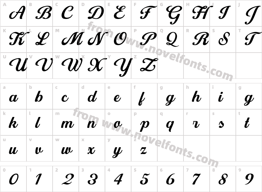 Battipaglia Personal Use OnlyCharacter Map