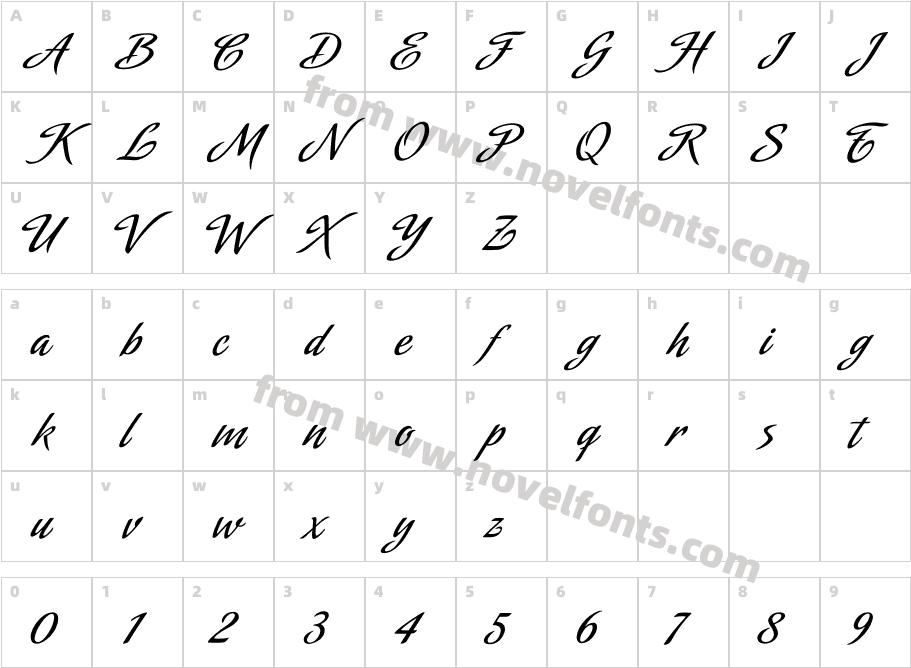 AmorindaCharacter Map