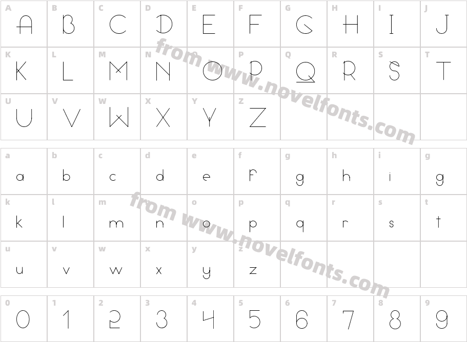 BeaudthyCharacter Map
