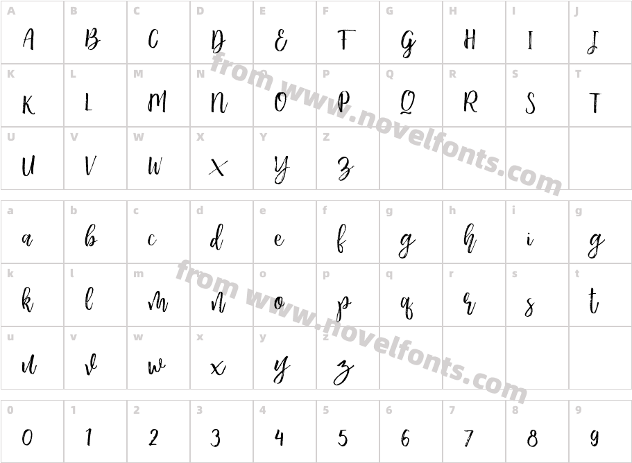 Beautiful Struggle ScriptCharacter Map