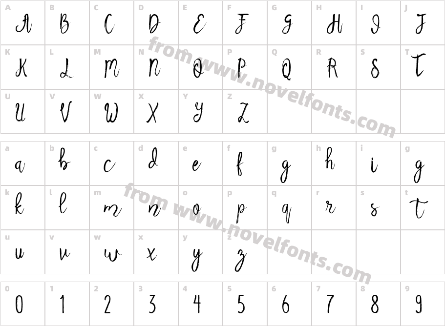 Beauty Heart Personaluse ScriptCharacter Map
