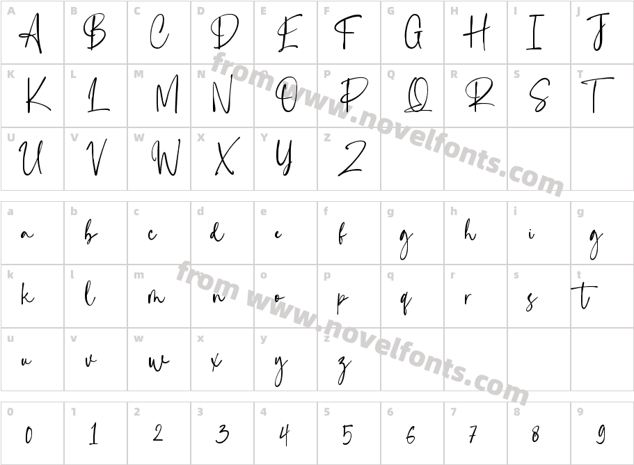 Beauty RomanticCharacter Map