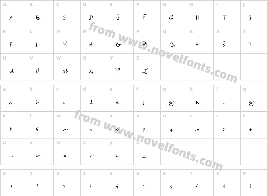 Beauty SignatureCharacter Map