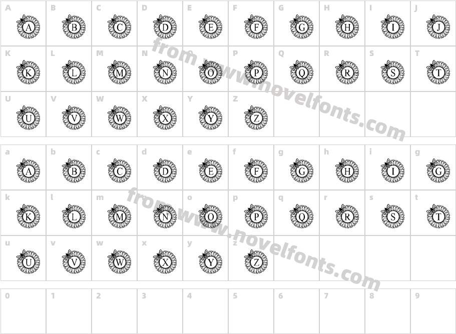 Beeand SunflowerCharacter Map