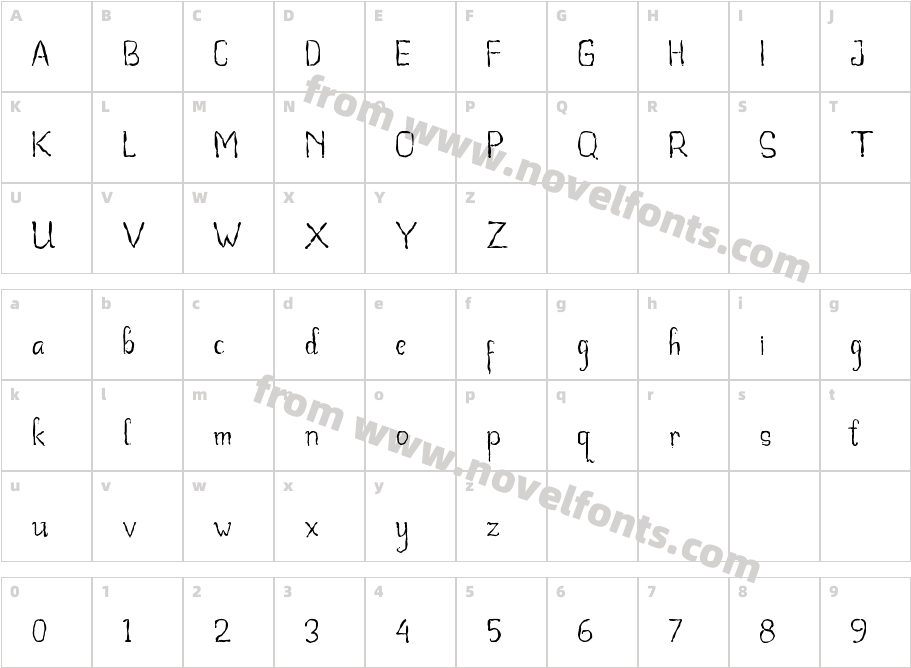 BeegalCharacter Map