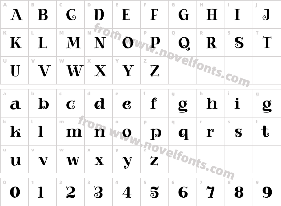 Begirdle RegularCharacter Map