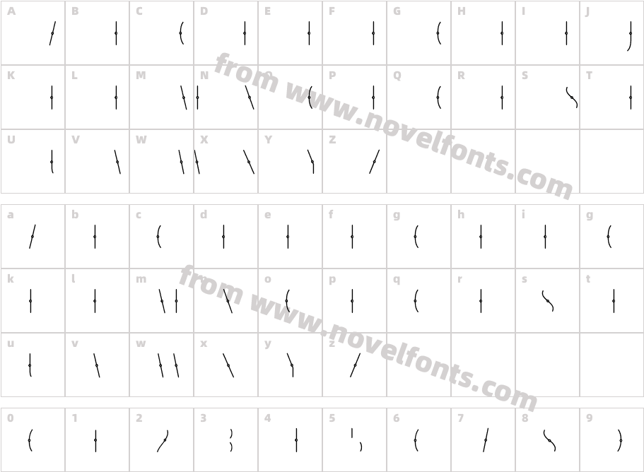 Beijin LineCharacter Map