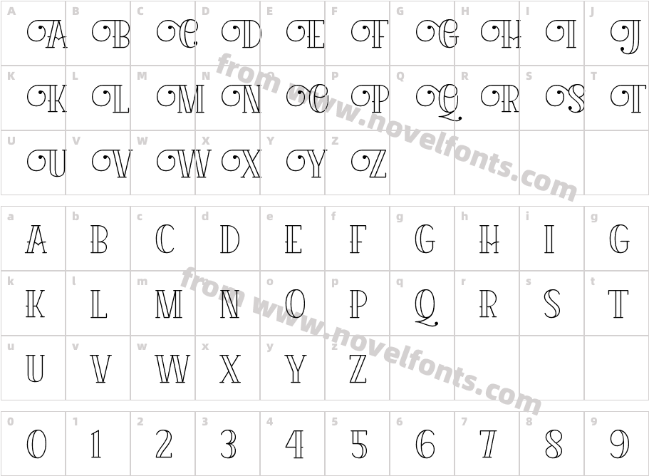 Beijin OutlineCharacter Map
