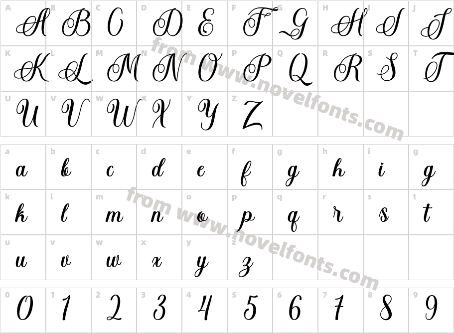 Belarya ScriptCharacter Map