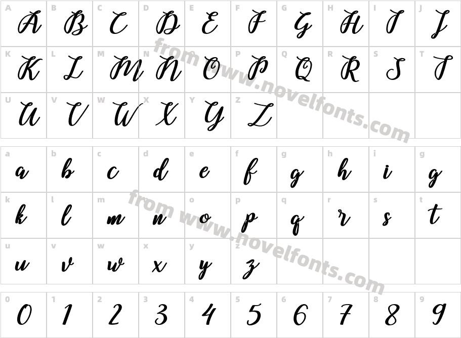 Belindascript scriptCharacter Map