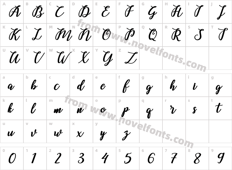 Belindascript scriptCharacter Map