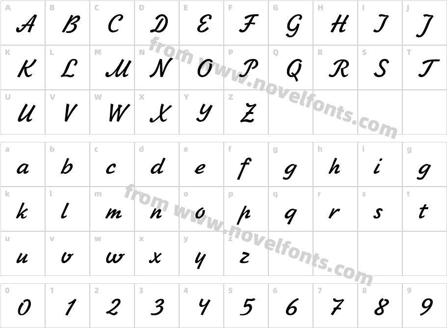 LaskonerCharacter Map