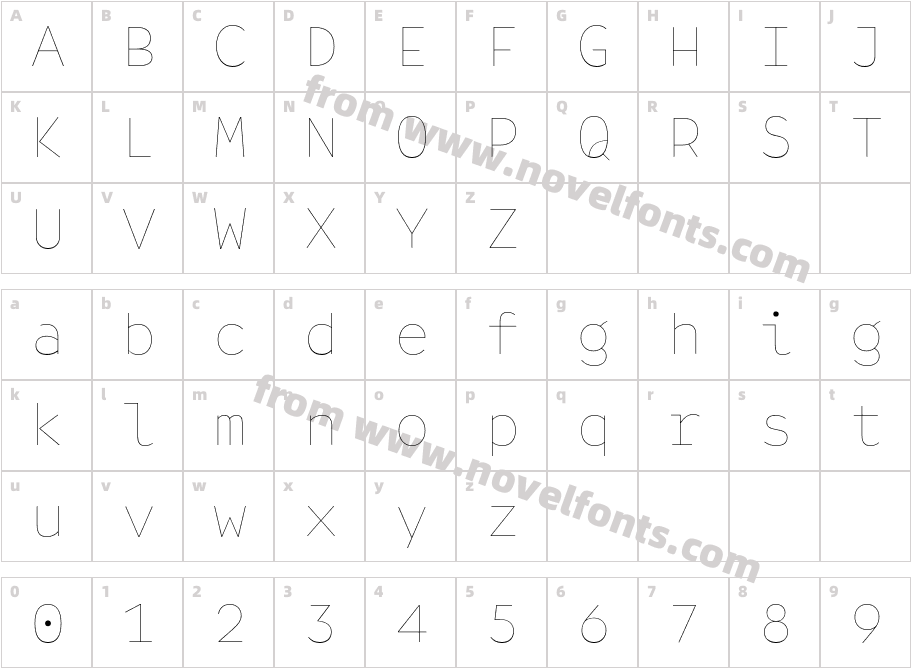Belinsky ThinCharacter Map