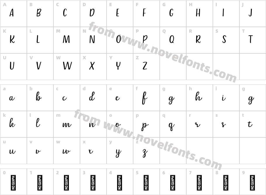 Belle Helene DEMO ScriptCharacter Map