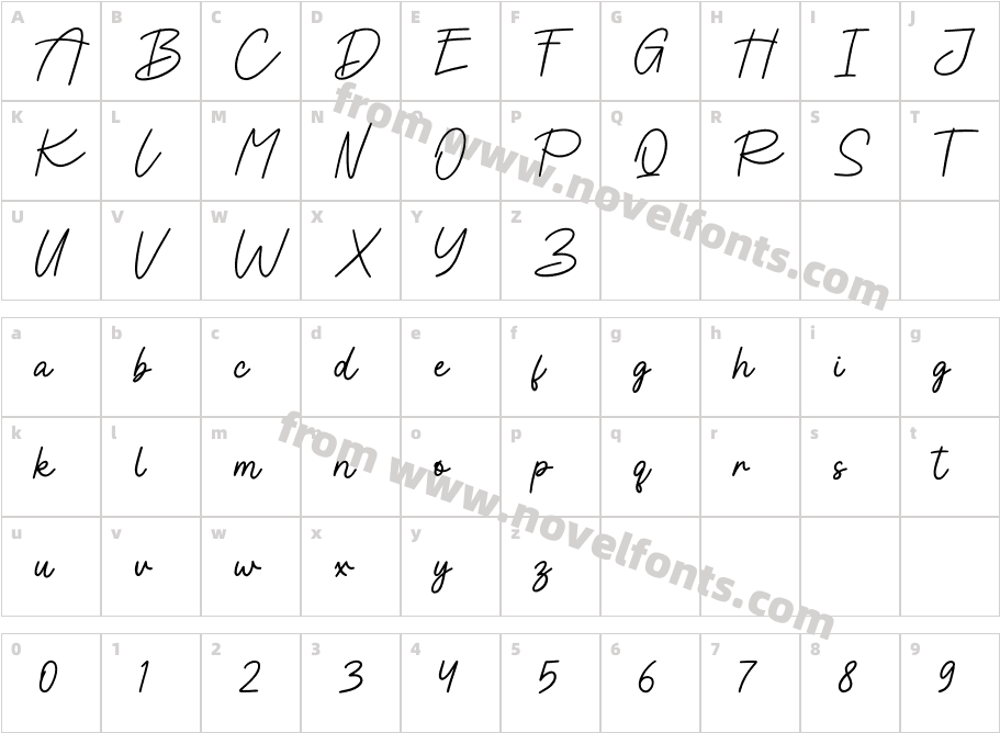 Bellenia LoveCharacter Map