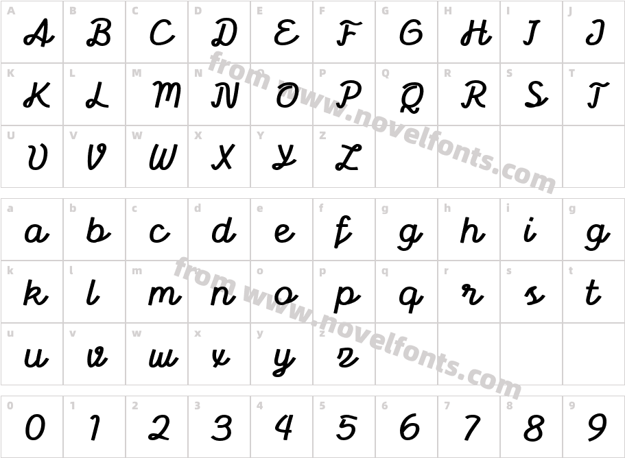 Bellenord Demo RegularCharacter Map