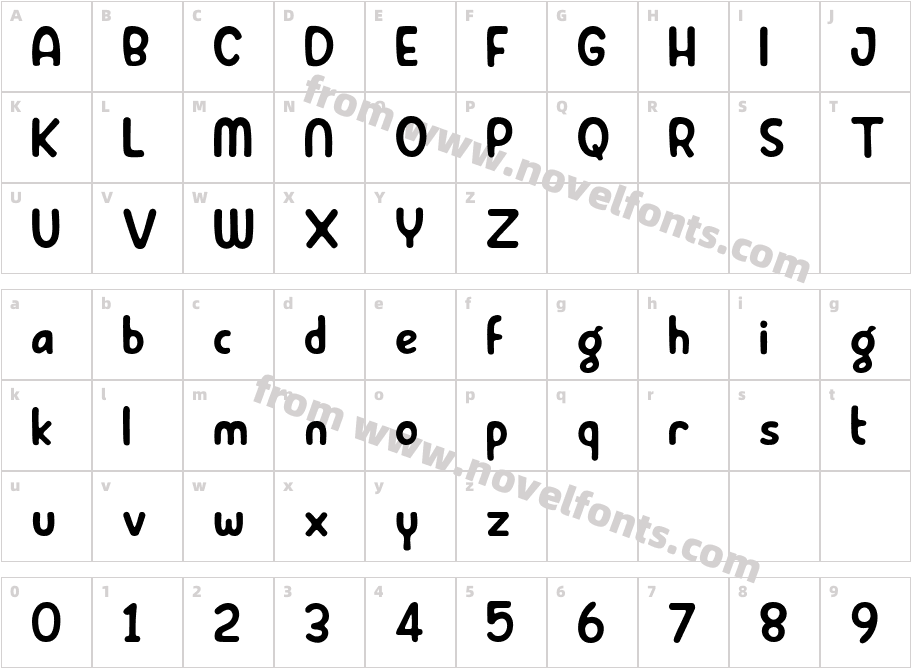 BelliganCharacter Map