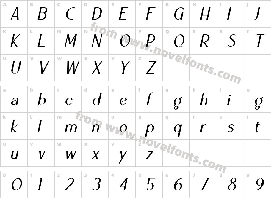 Ben ItalicCharacter Map