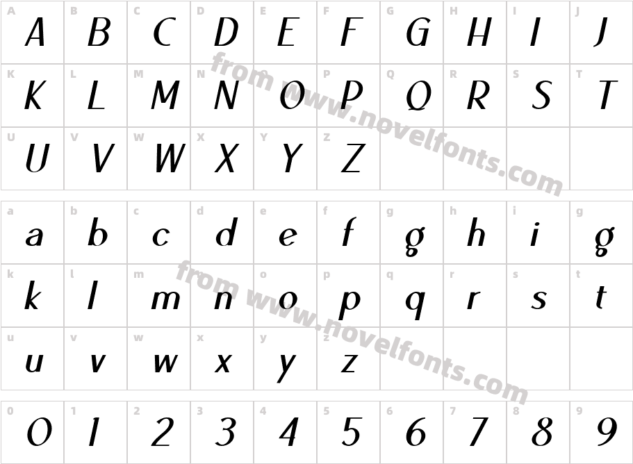 Ben Semibold ItalicCharacter Map