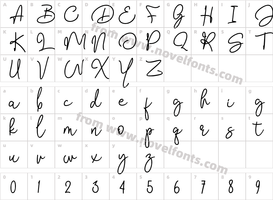 Bendina SambatCharacter Map